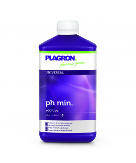 PH Min (59%)